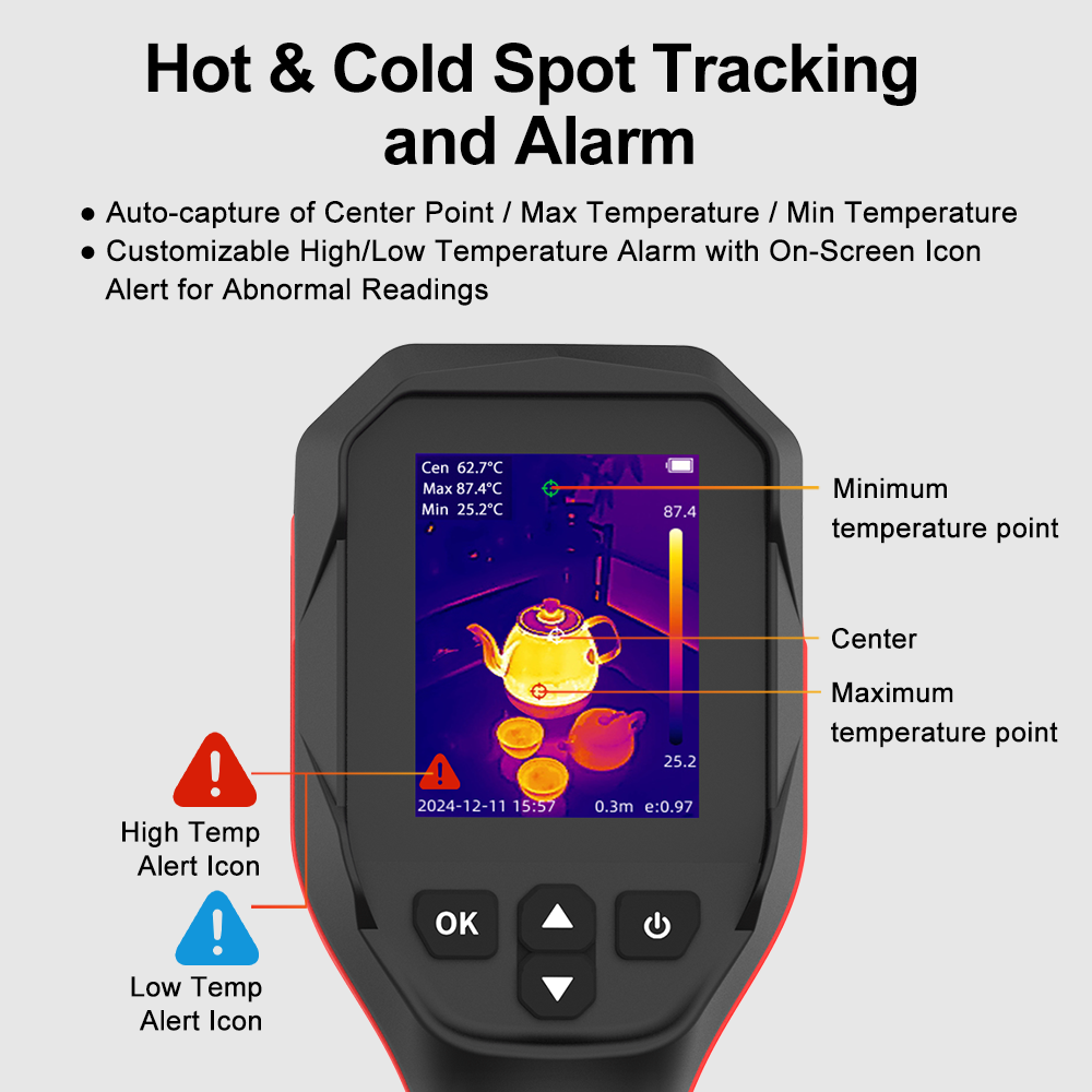 GVDA Thermal Imaging Camera Hi - Thermal Imager Pcb Repair review and price