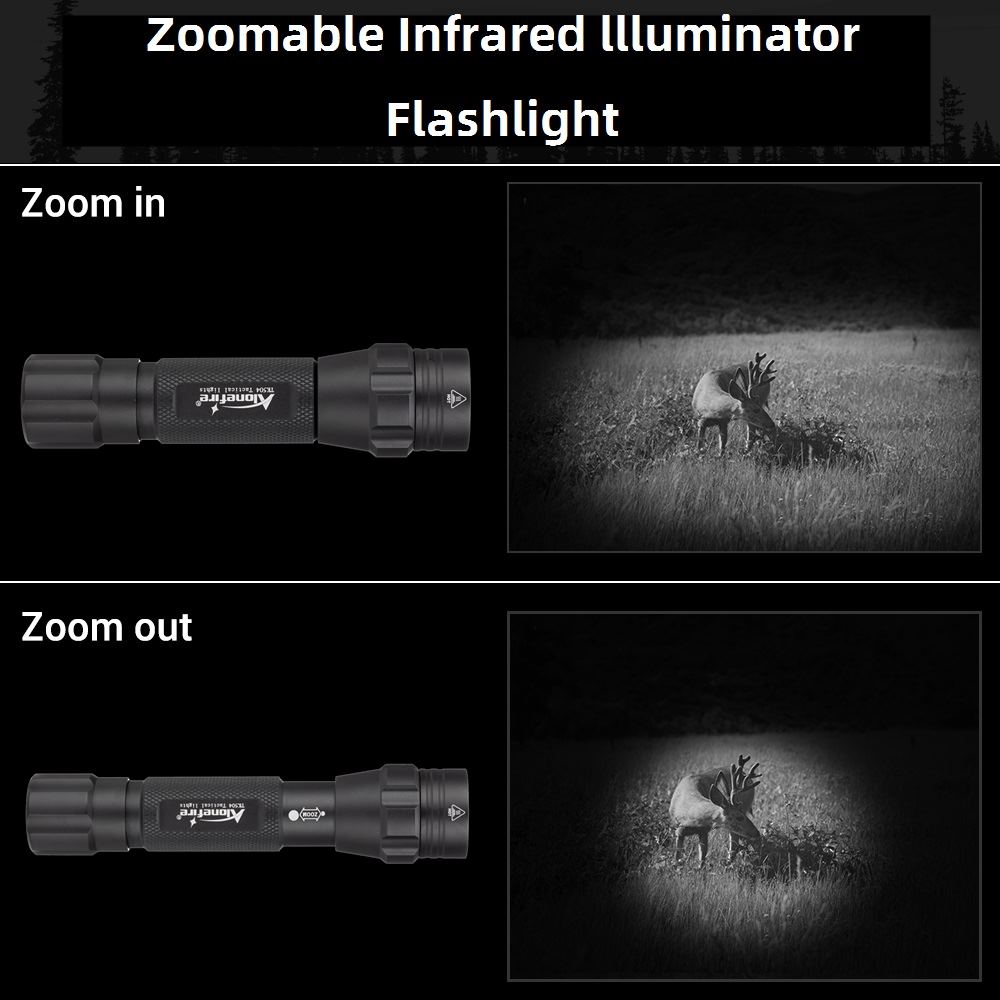 IR850nm&940nm Latest Infrared  - Hunting Thermal Imaging Scope review and price