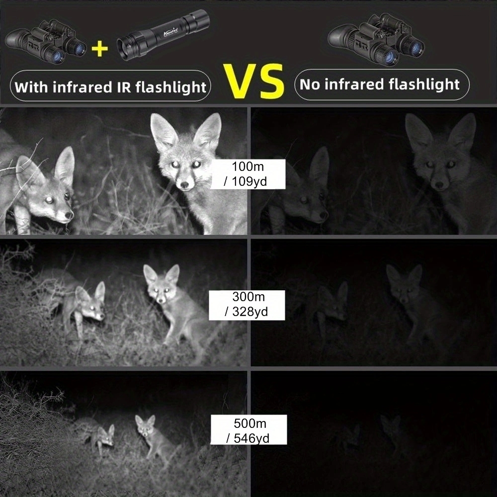 IR850nm&940nm Latest Infrared  - Hunting Thermal Imaging Scope review and price