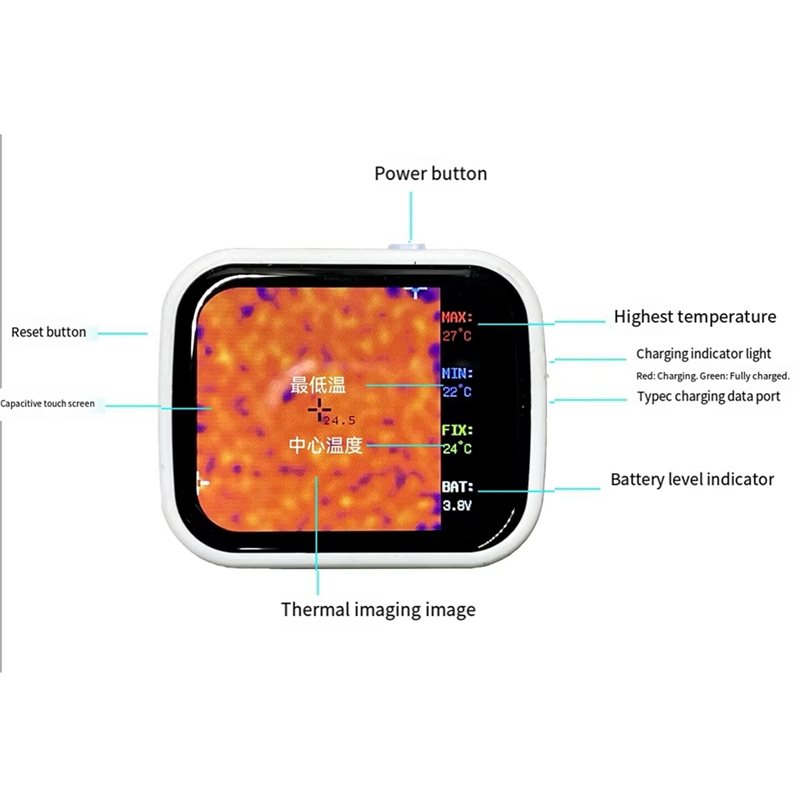 ABVG-320 X 240 Touch Screen Mi - Underfloor Heating Thermal Detector review and price